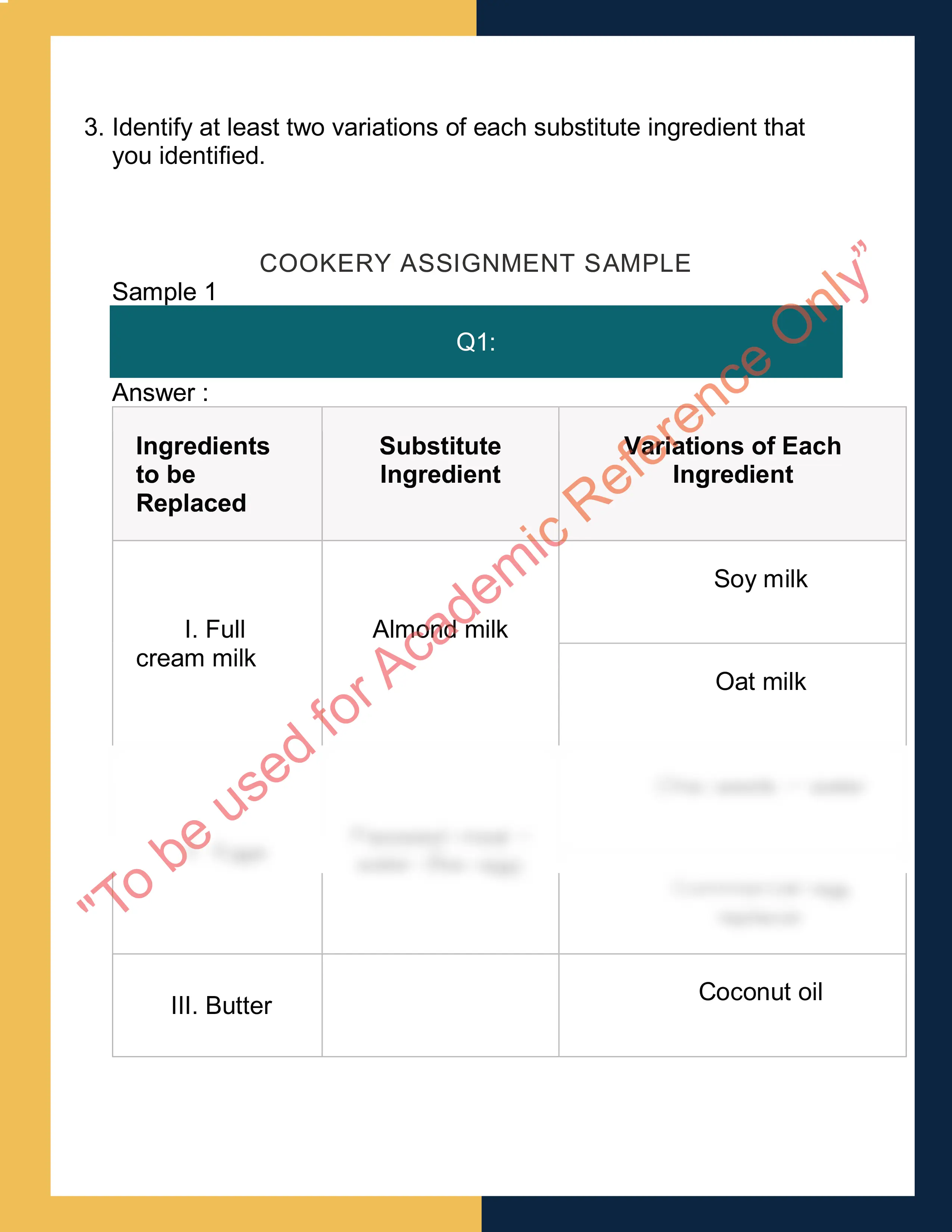 Sample Solution for SITHPAT016 - Produce desserts 1